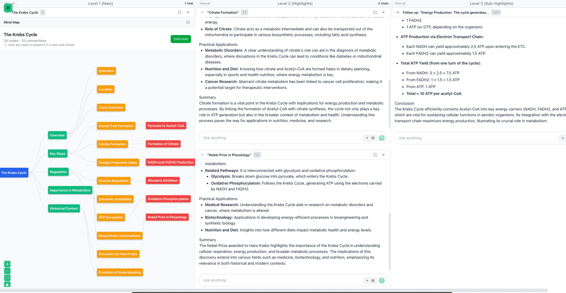 Interactive Mind Maps Demo